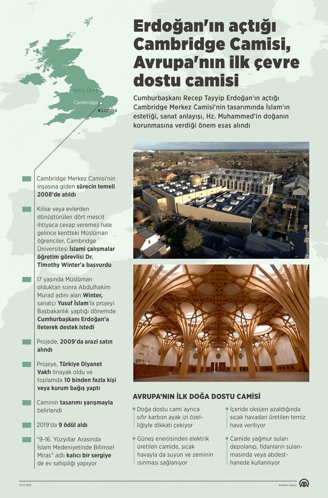 Avrupa'nın ilk çevre dostu camisinde bayram namazı kılındı 4 Avrupa'nın ilk çevre dostu camisi olan Cambridge Camii