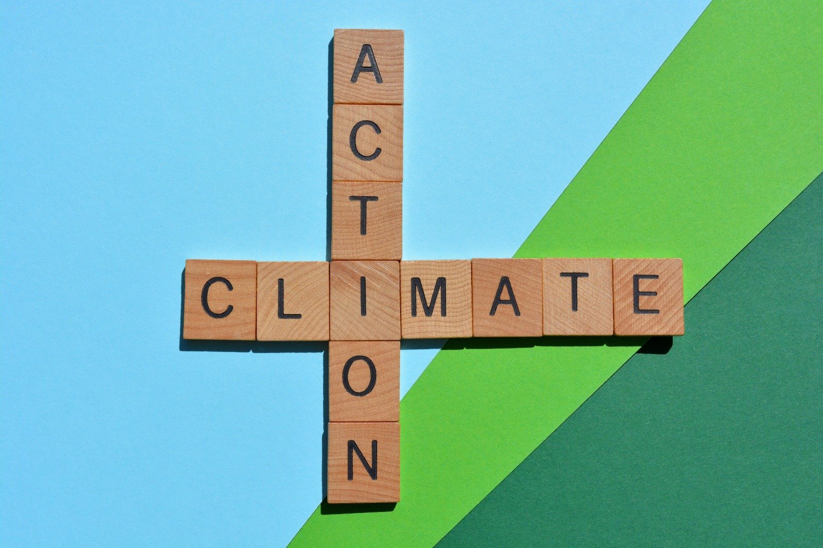 climate
