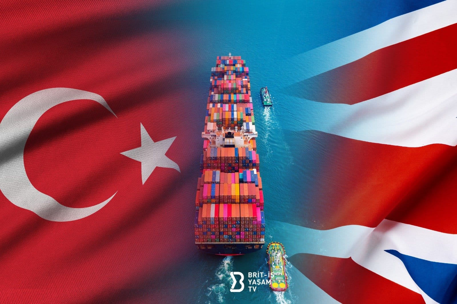 turkey uk