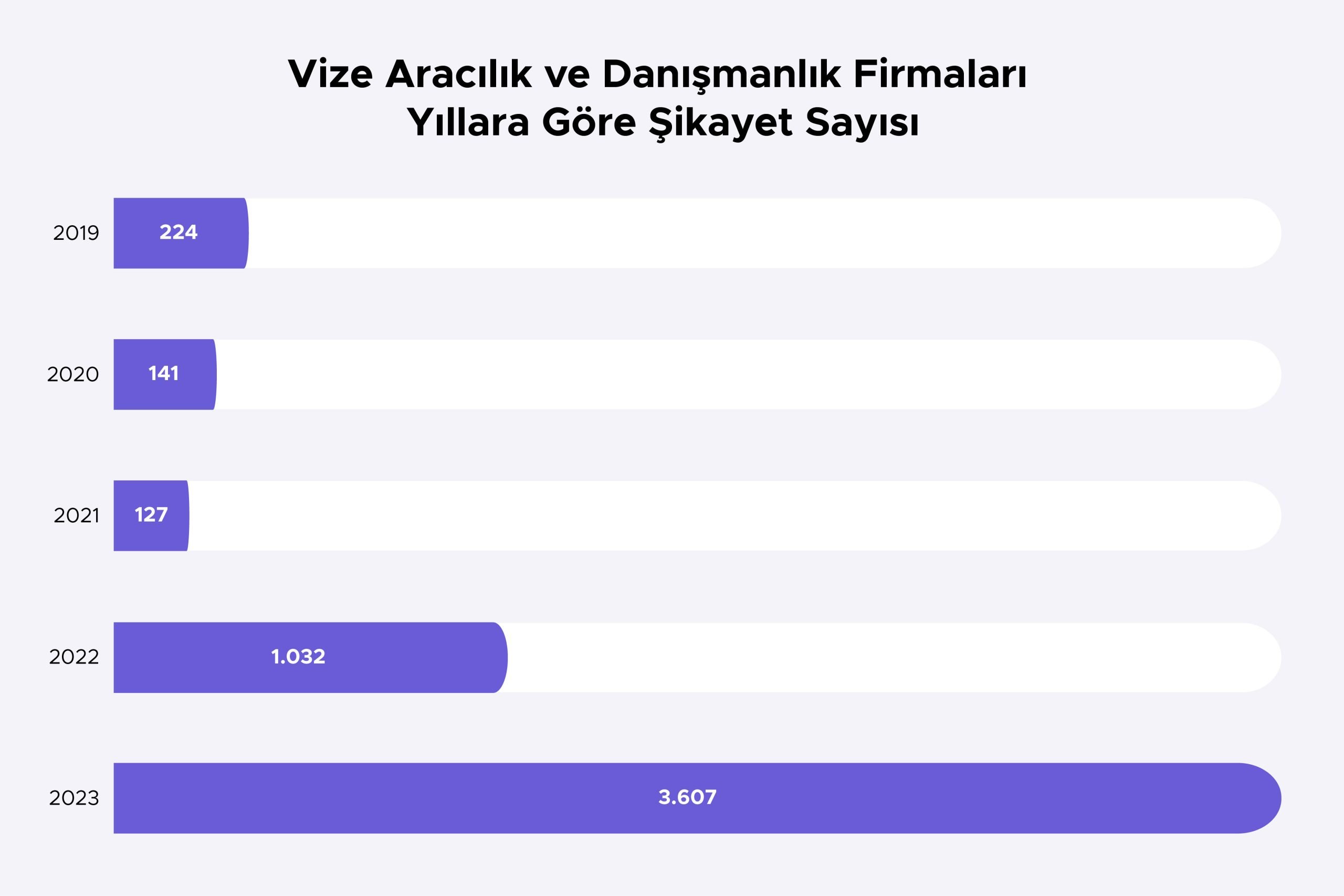 1686906192 vize scaled