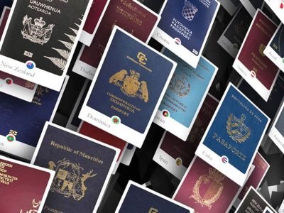 passport index globe