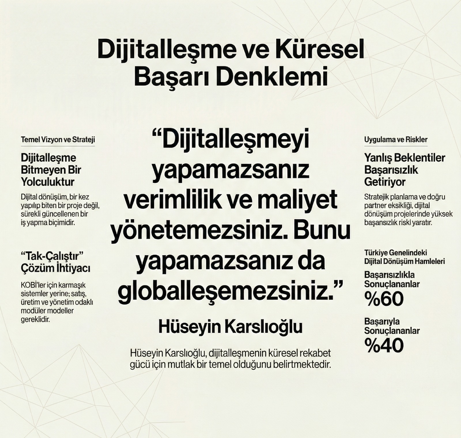 Hüseyin Karslıoğlu: Dijitalleşmeyen KOBİ globalleşemez 4 aylin alkan ile global acilim 1 INFOGRAFIK