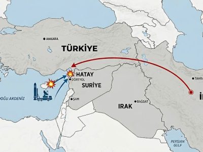 Türk Hava Sahasına Yönelen İran Füzesi İmha Edildi 6 turkiye iran
