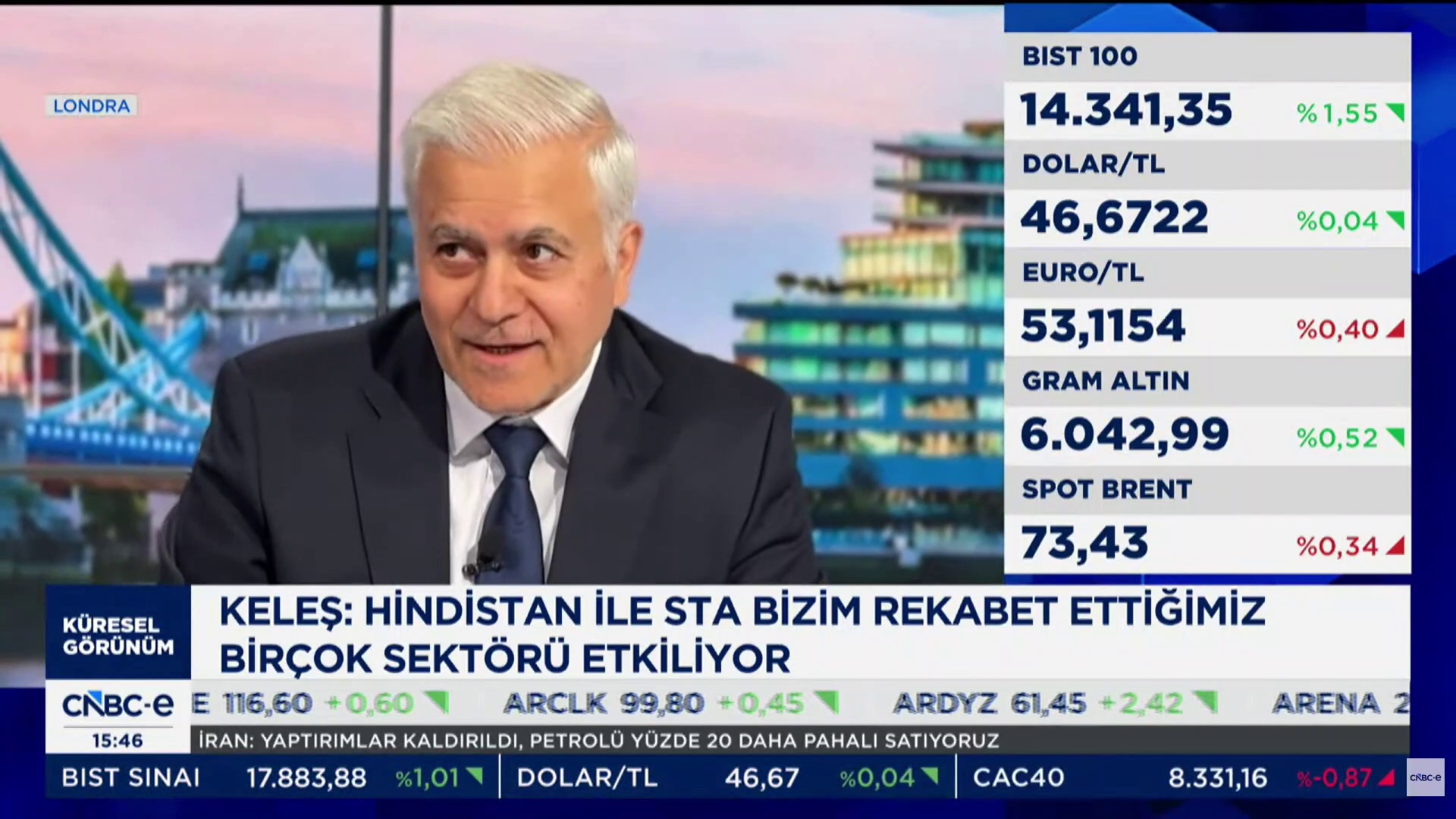 Vehbi Keles Cnbc e 2