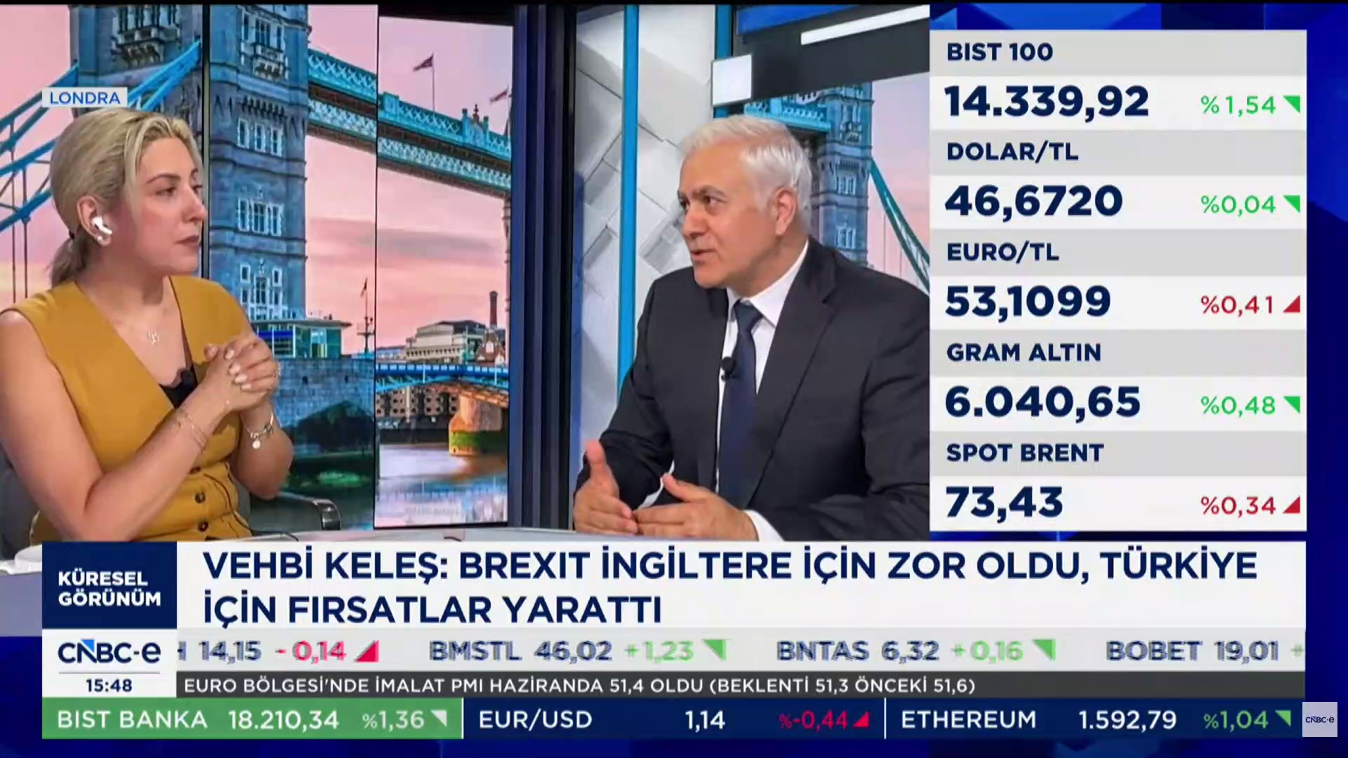 Vehbi Keles Cnbc e 3