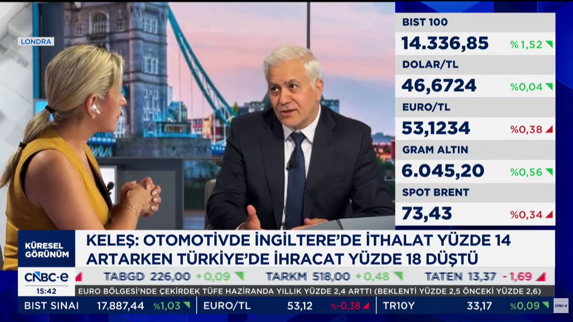 Vehbi Keles Cnbc e 5