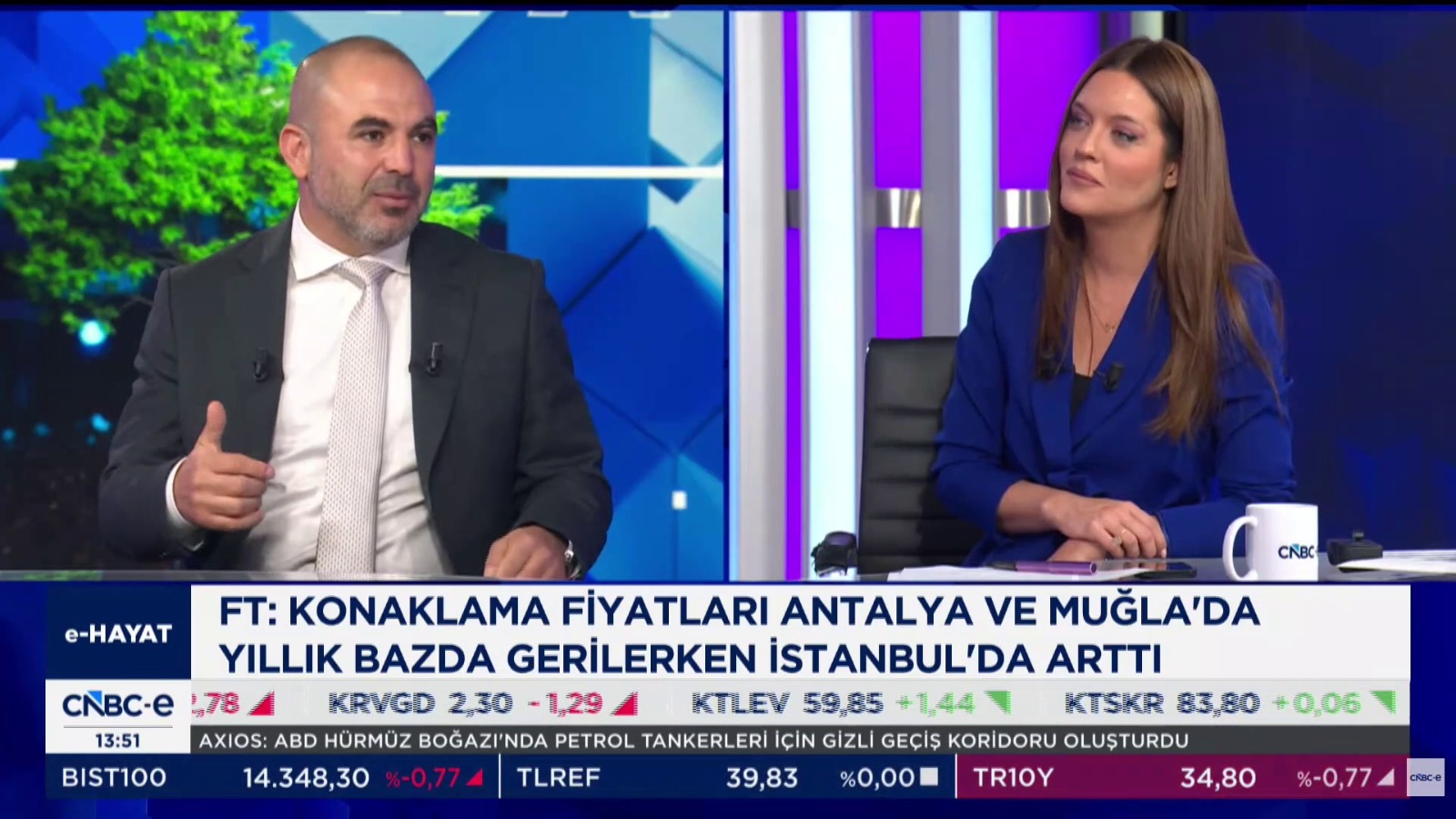 mahmut aslan cnbce 2